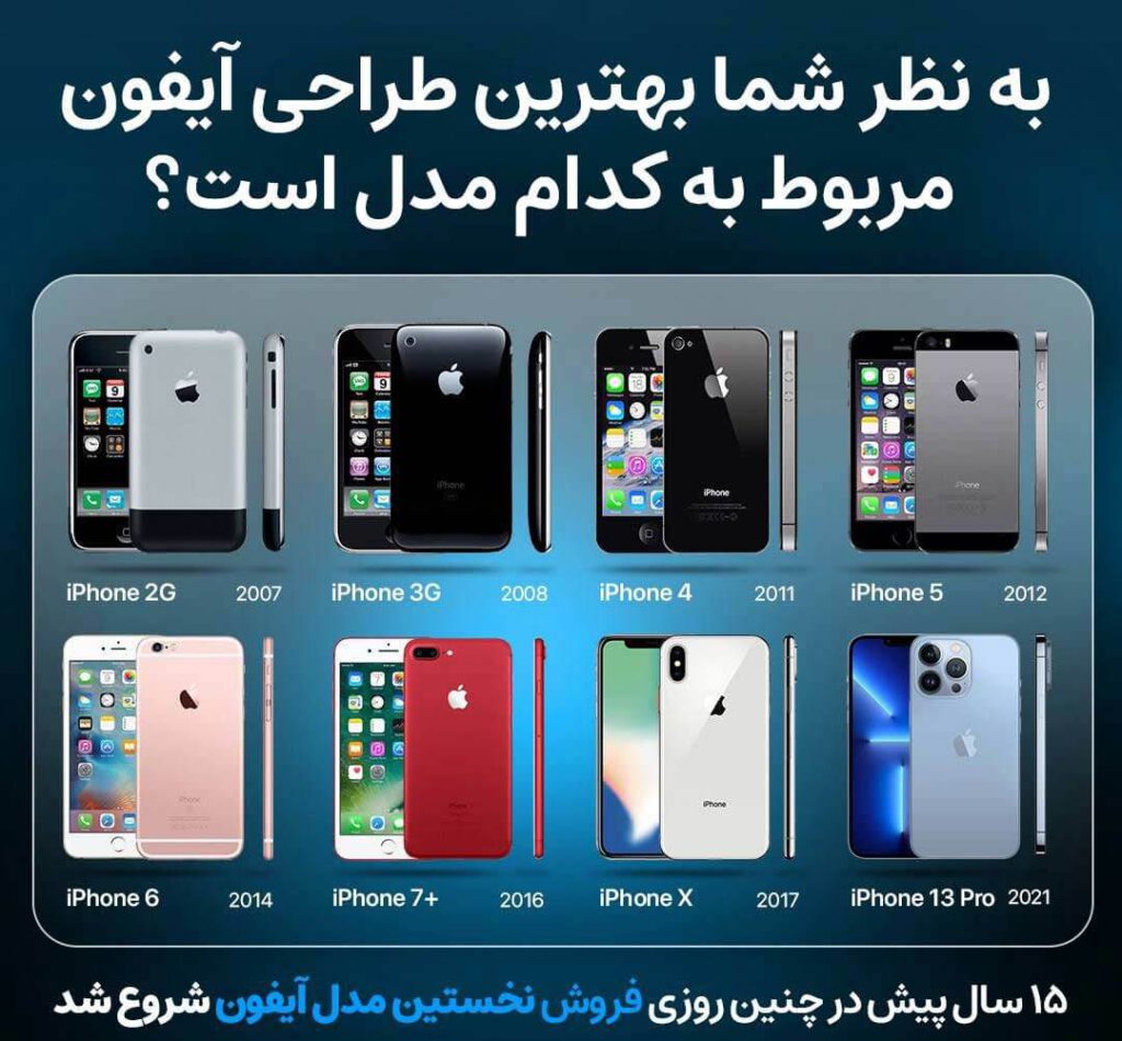 کدام طراحی گوشی های آیفون اپل را بیشتر می پسندید؟
