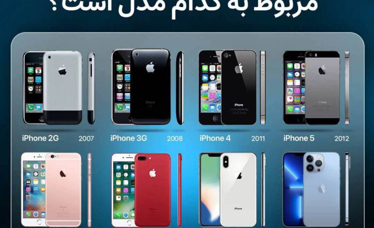 کدام طراحی گوشی های آیفون اپل را بیشتر می پسندید؟