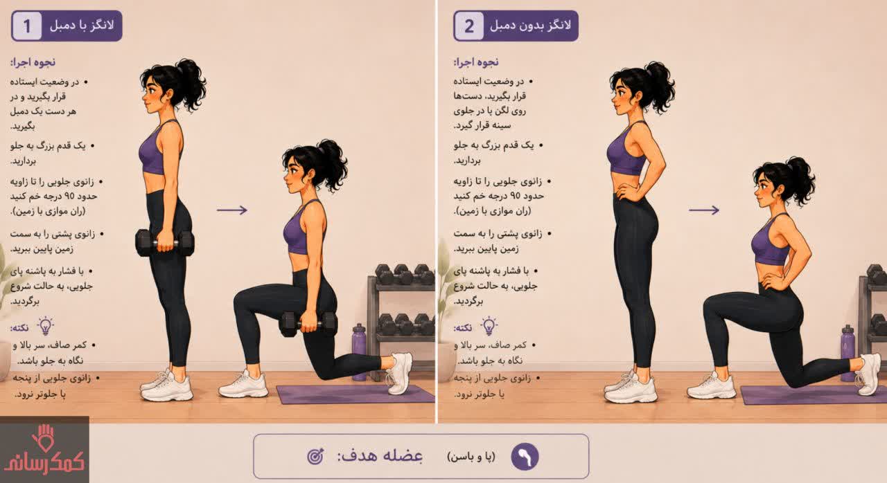 حرکت لانگز با دمبل