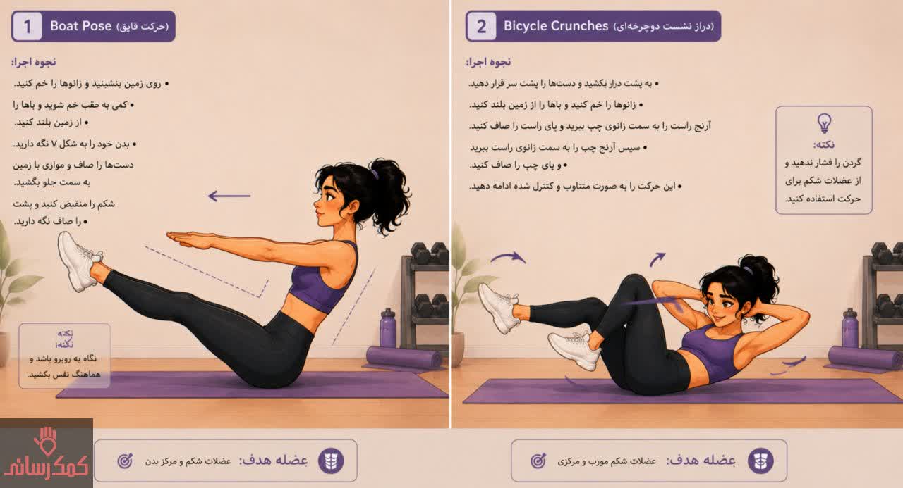 حرکت قایق و دراز نشست دوچرخه ای