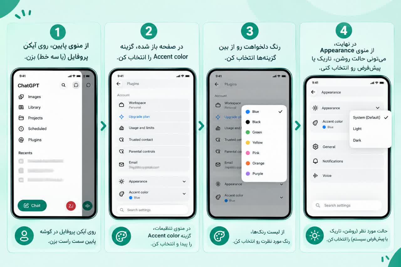 چت جی پی تی (ChatGPT) چیست؟ راهنمای کامل استفاده در سال 2026 6 راهنمای تصویری تغییرات ظاهری چت جی پی تی
